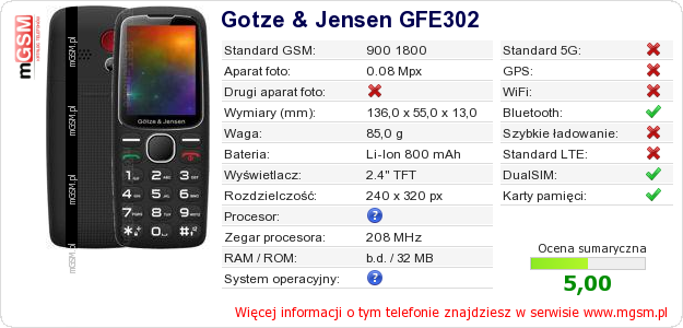 Dane telefonu Gotze & Jensen GFE302