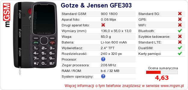 Dane telefonu Gotze & Jensen GFE303 Dane telefonu Gotze & Jensen GFE303