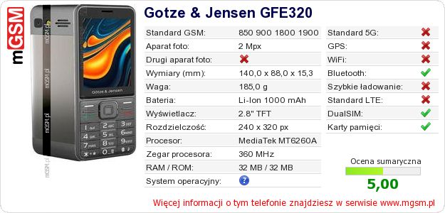 Dane telefonu Gotze & Jensen GFE320 Dane telefonu Gotze & Jensen GFE320