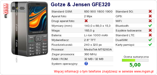 Dane telefonu Gotze & Jensen GFE320