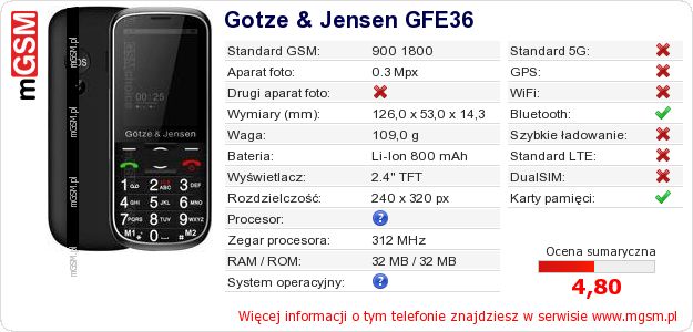 Dane telefonu Gotze & Jensen GFE36 Dane telefonu Gotze & Jensen GFE36