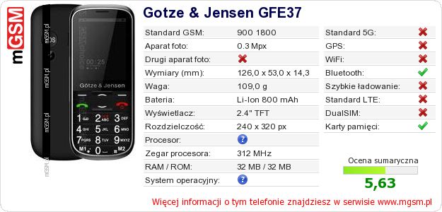 Dane telefonu Gotze & Jensen GFE37