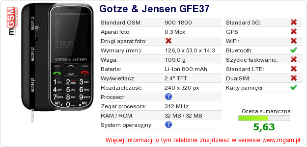 Dane telefonu Gotze & Jensen GFE37
