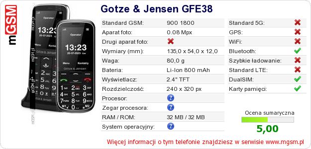 Dane telefonu Gotze & Jensen GFE38 Dane telefonu Gotze & Jensen GFE38