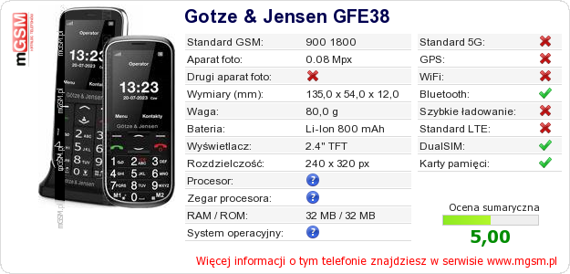 Dane telefonu Gotze & Jensen GFE38