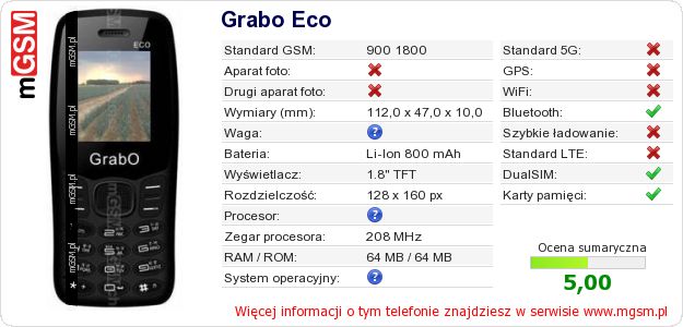 Dane telefonu Grabo Eco