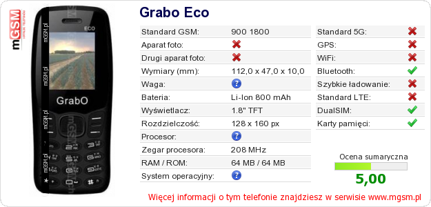 Dane telefonu Grabo Eco