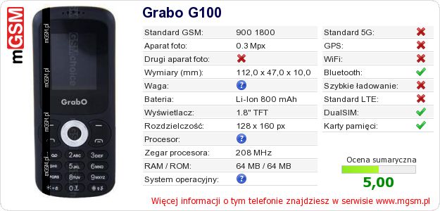 Dane telefonu Grabo G100 Dane telefonu Grabo G100