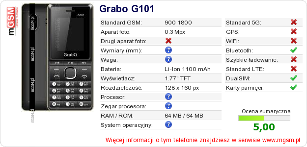 Dane telefonu Grabo G101