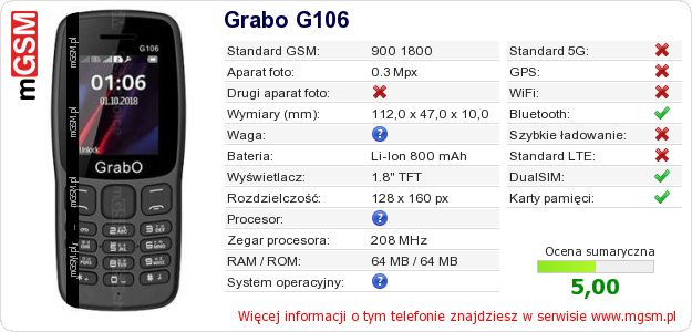Dane telefonu Grabo G106 Dane telefonu Grabo G106