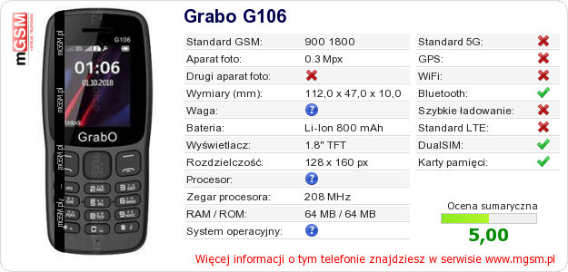 Dane telefonu Grabo G106 Dane telefonu Grabo G106
