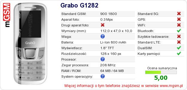 Dane telefonu Grabo G1282 Dane telefonu Grabo G1282