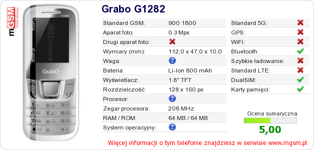 Dane telefonu Grabo G1282