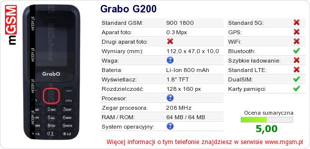 Dane telefonu Grabo G200