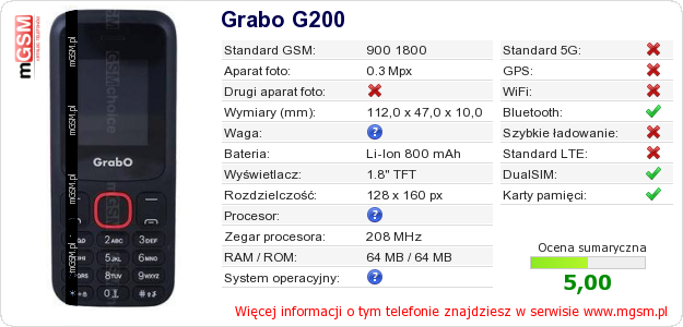 Dane telefonu Grabo G200 Dane telefonu Grabo G200