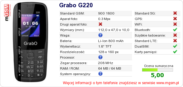 Dane telefonu Grabo G220