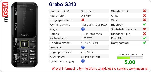 Dane telefonu Grabo G310 Dane telefonu Grabo G310