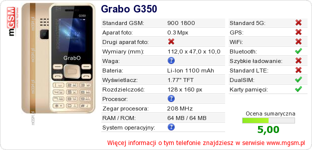 Dane telefonu Grabo G350