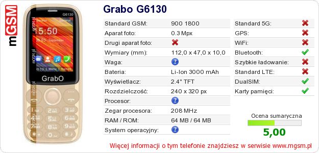 Dane telefonu Grabo G6130