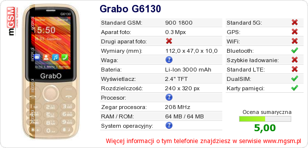 Dane telefonu Grabo G6130