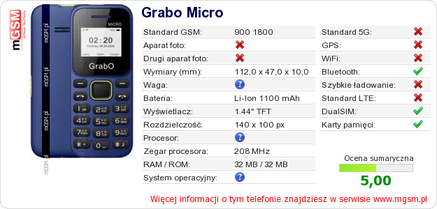 Dane telefonu Grabo Micro