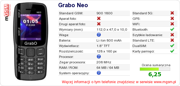 Dane telefonu Grabo Neo