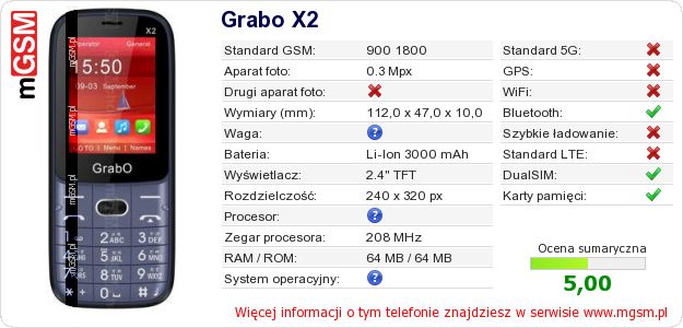 Dane telefonu Grabo X2