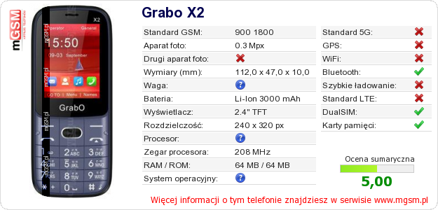 Dane telefonu Grabo X2
