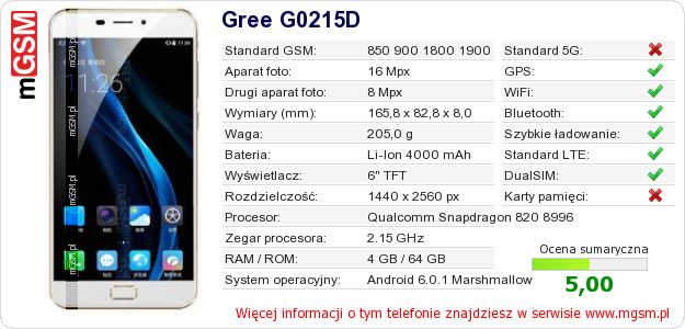Dane telefonu Gree G0215D
