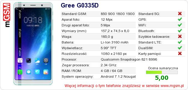 Dane telefonu Gree G0335D