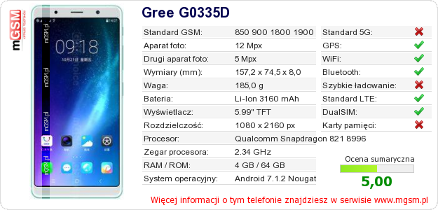 Dane telefonu Gree G0335D