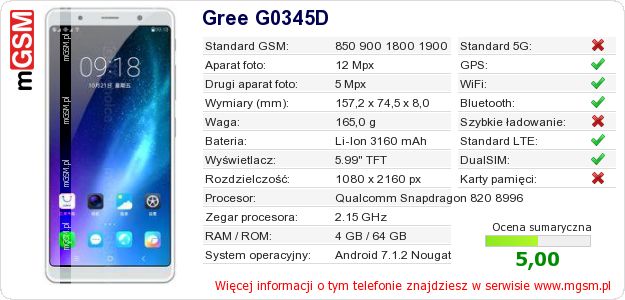Dane telefonu Gree G0345D Dane telefonu Gree G0345D