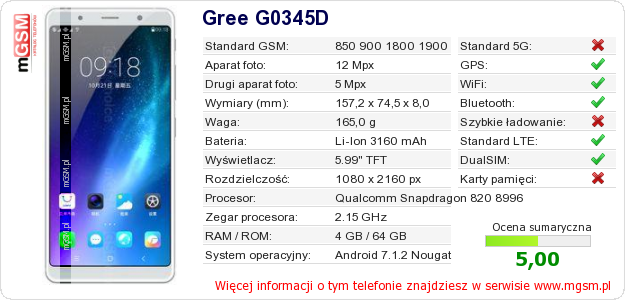 Dane telefonu Gree G0345D