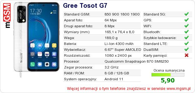 Dane telefonu Gree Tosot G7