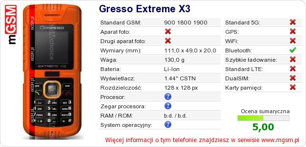 Dane telefonu Gresso Extreme X3 Dane telefonu Gresso Extreme X3