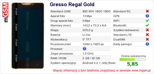Dane telefonu Gresso Regal Gold