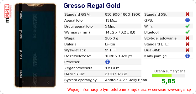 Dane telefonu Gresso Regal Gold
