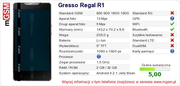 Dane telefonu Gresso Regal R1