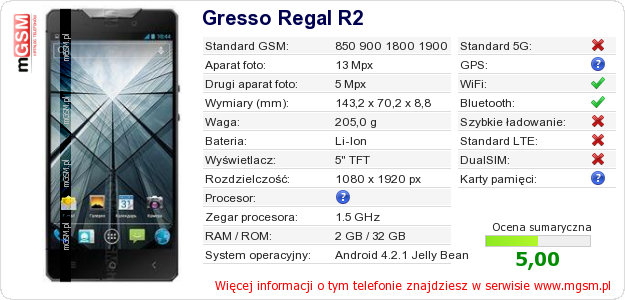 Dane telefonu Gresso Regal R2 Dane telefonu Gresso Regal R2