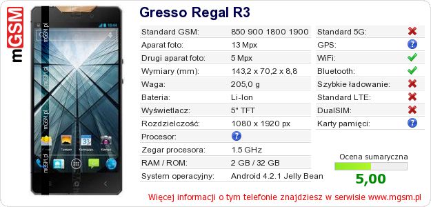 Dane telefonu Gresso Regal R3 Dane telefonu Gresso Regal R3