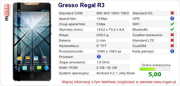 Dane telefonu Gresso Regal R3
