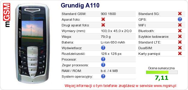 Dane telefonu Grundig A110 Dane telefonu Grundig A110
