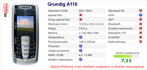 Dane telefonu Grundig A110