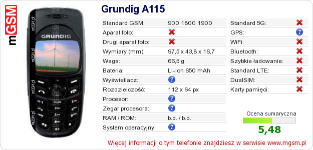 Dane telefonu Grundig A115 Dane telefonu Grundig A115