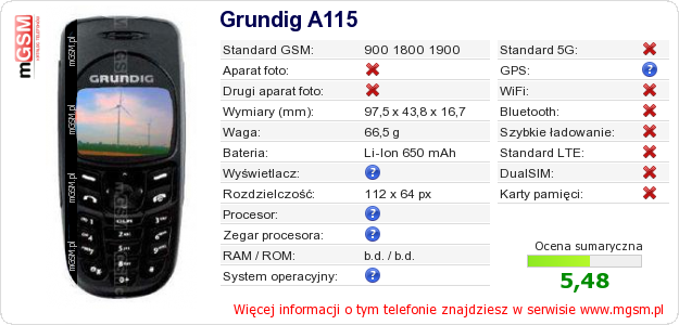 Dane telefonu Grundig A115