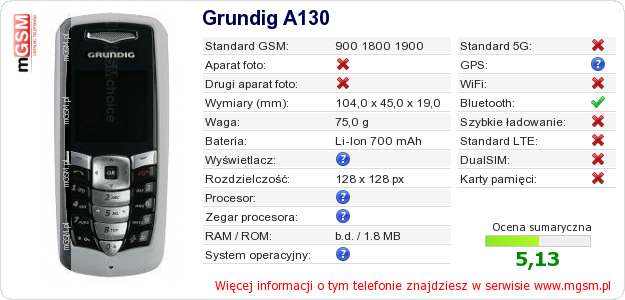 Dane telefonu Grundig A130