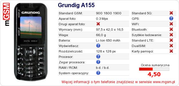 Dane telefonu Grundig A155