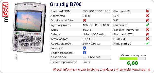 Dane telefonu Grundig B700