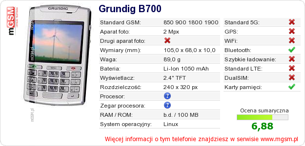 Dane telefonu Grundig B700