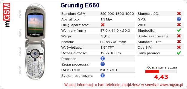 Dane telefonu Grundig E660 Dane telefonu Grundig E660